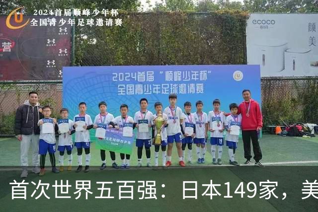 首次世界五百强：日本149家，美国151家，中国仅3家，如今呢？